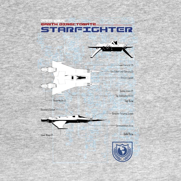 Owners Manual - Earth Directorate Starfighter by SimonBreeze